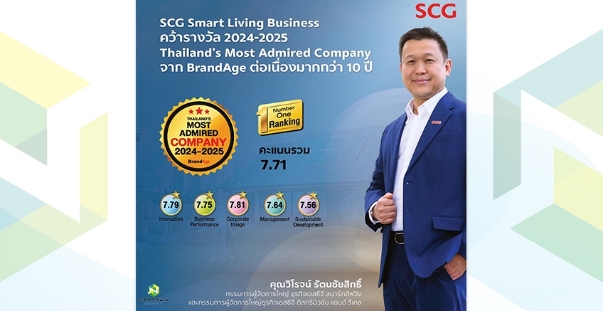 SCG Smart Living Business คว้ารางวัล 2024-2025 Thailand’s Most Admired Company จาก Brand Age ต่อเนื่องมากกว่า 10 ปี