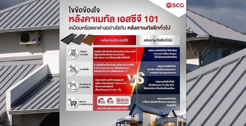 หลังคาเมทัล VS เมทัลชีททั่วไป